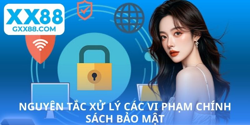 Nguyên tắc xử lý các vi phạm chính sách bảo mật